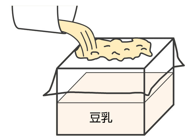 Sおからと豆乳を分ける(絞り)